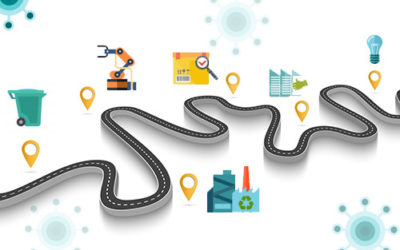 7 Ways to Manage your Manufacturing Operations Post Lockdown